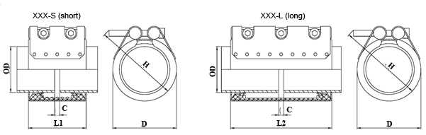 MF Technical Parameters