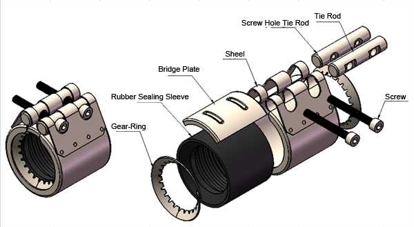 GR repair clamp structure chart